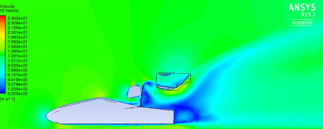 CFD Streamlines