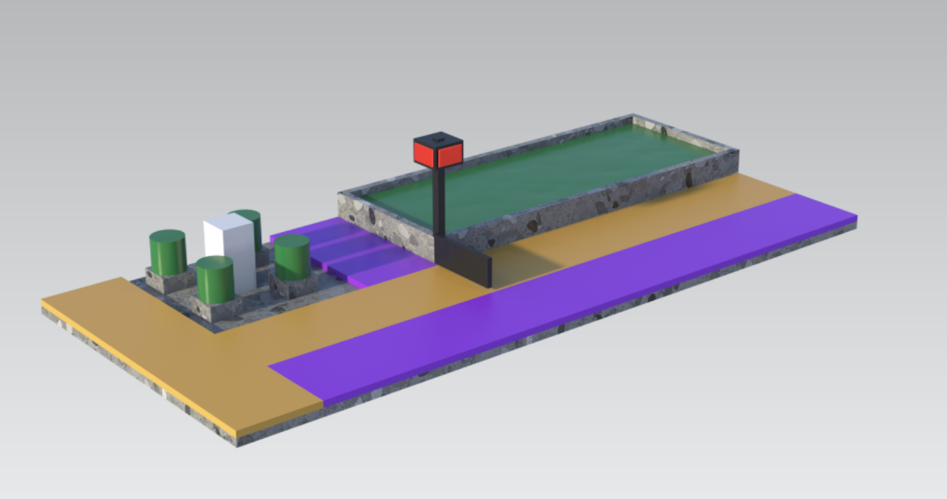 Roundabout Model